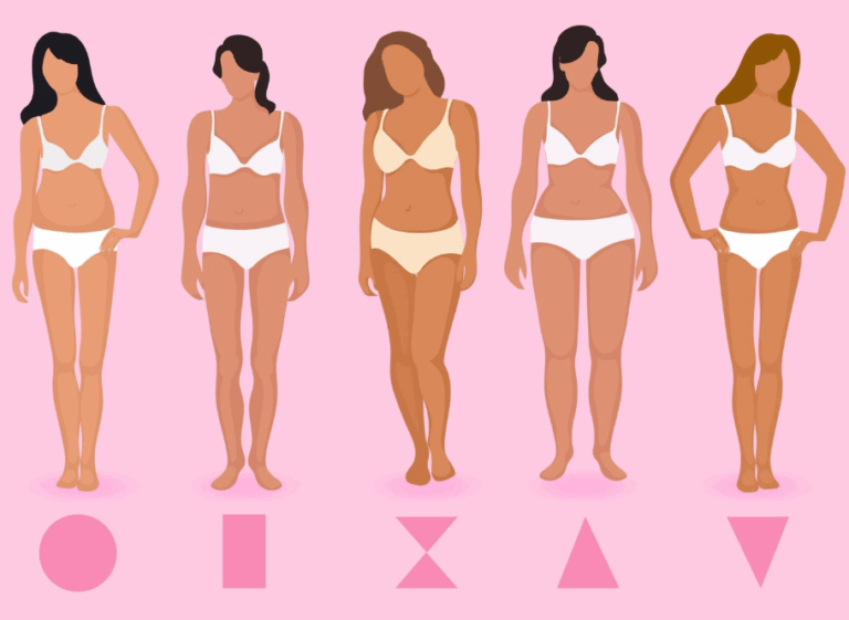 📏 ¿Cuál es tu Tipo de Cuerpo? Aprende a Identificarlo y Vístete con Confianza ✨